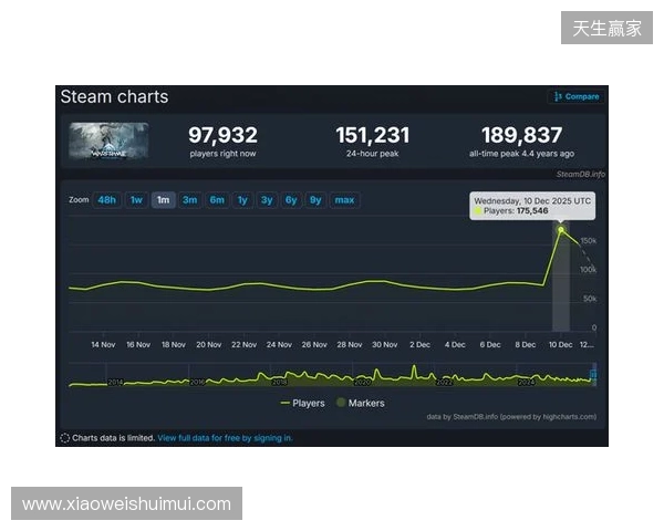 瑞士本期大名单：扎卡领衔，阿坎吉、科贝尔、巴尔加斯、恩多耶在列