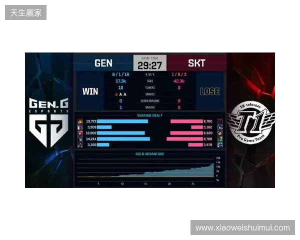 芒特：达洛特是更衣室的DJ；我去训练的路上喜欢听播客节目